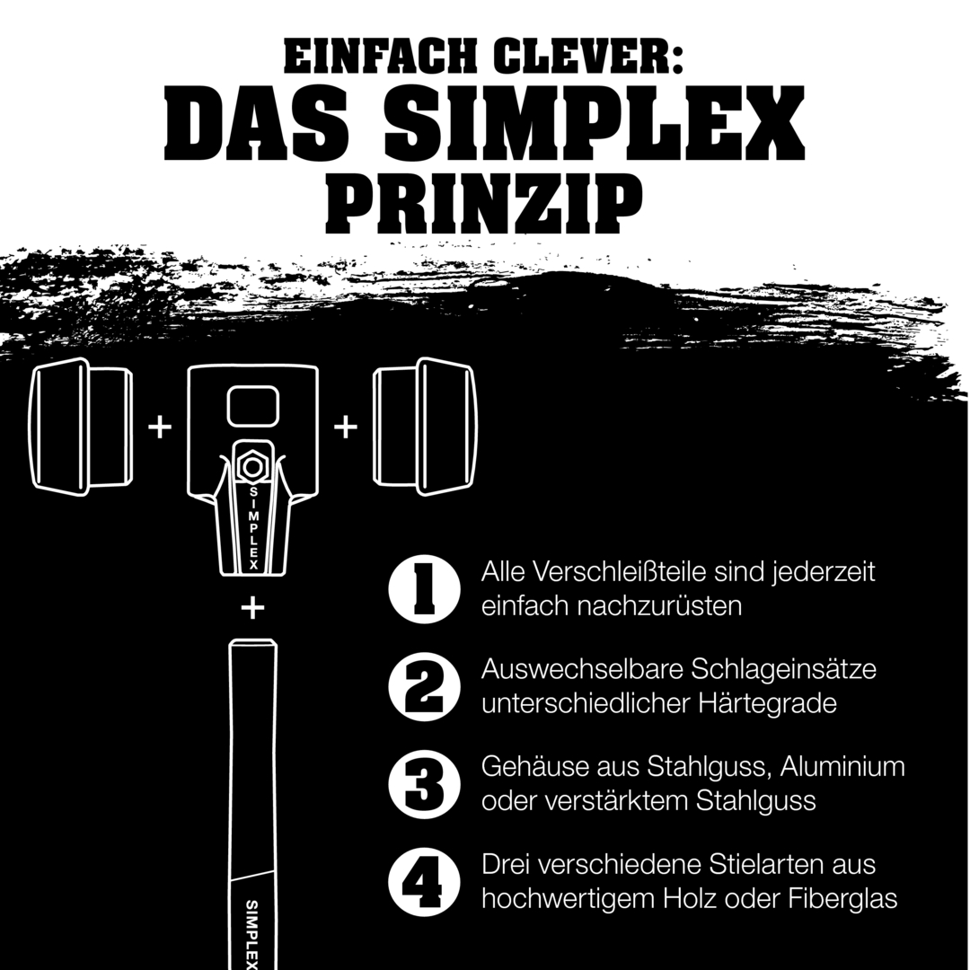 SIMPLEX-Plusbox, SIMPLEX-miękki młotek D80, gumowa kompozycja ze stojakiem / superplastikiem oraz po jednej wkładce TPE-miękkiej i TPE-średniej udarności oraz czapka zimowa | 3027s022