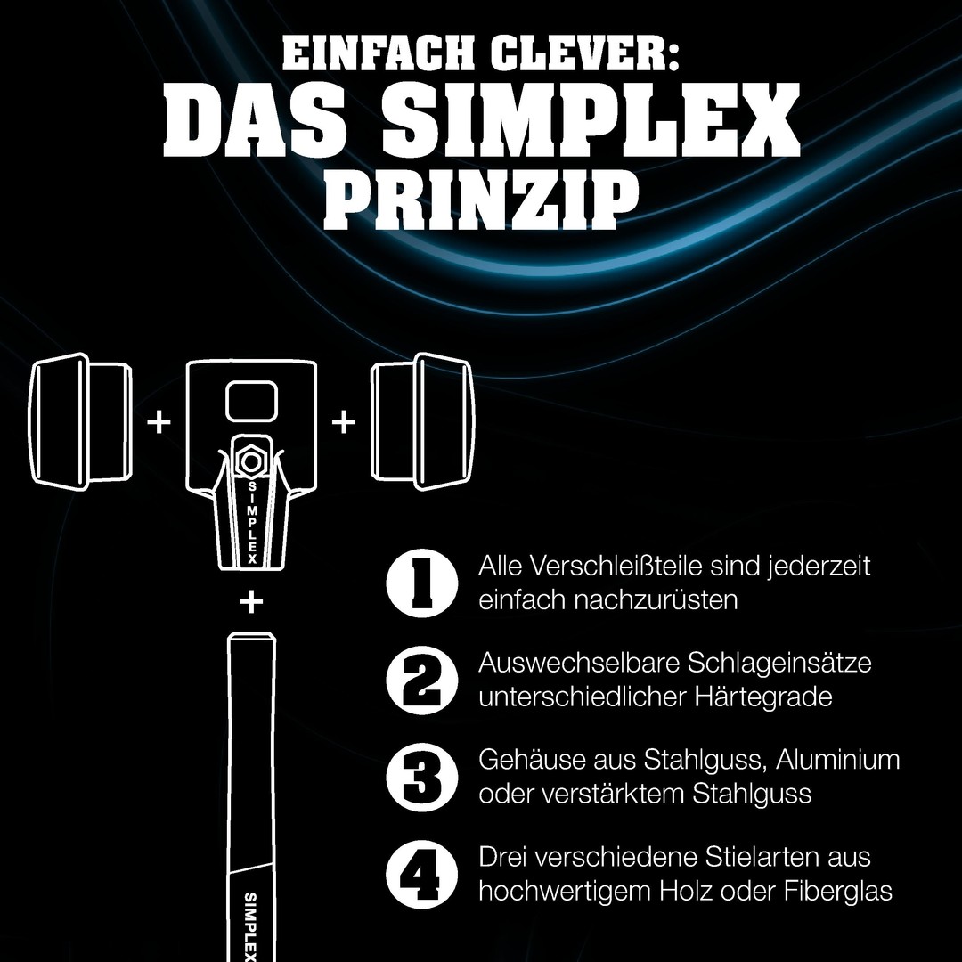 SIMPLEX-Plusbox Starterkit, SIMPLEX-Schonhammer D80, Gummikomposition / Superplastik, mit Tempergussgehäuse sowie je ein Schlageinsatz Gummikomposition mit Standfuss plus Cuttermesser | 3027s028