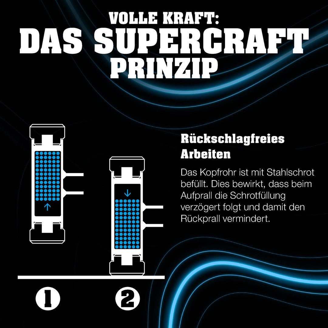 Aktionsbox Bau SUPERCRAFT-Schonhammer D50 mit bruchsicherem Stahlrohrstiel, gelb-fluoreszierend beschichtet und PARAT Hammerhalter | EH 3377s001